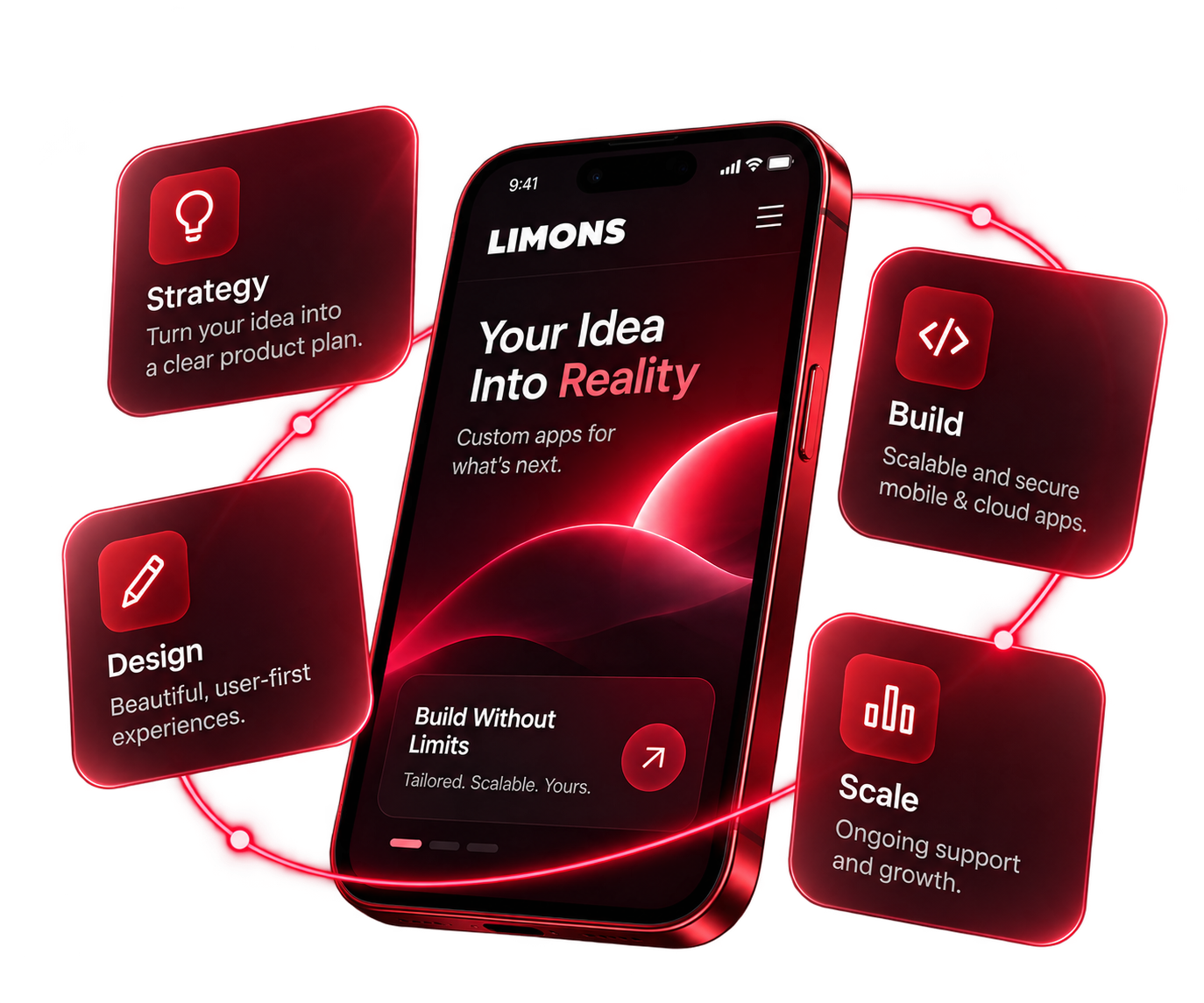 Custom Mobile App Ecosystem with Strategy, Design, Build, Scale